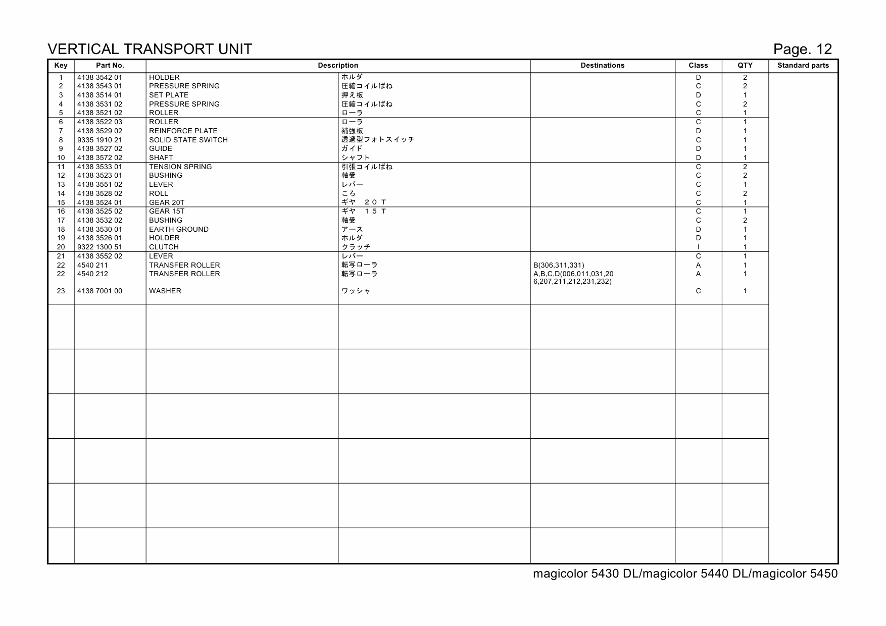 Konica-Minolta magicolor 5430DL 5440DL 5450 4138 Parts Manual-2